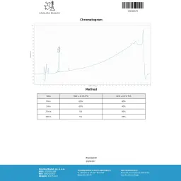 Anavar 50 mg