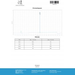Tirze-Pep 5mg